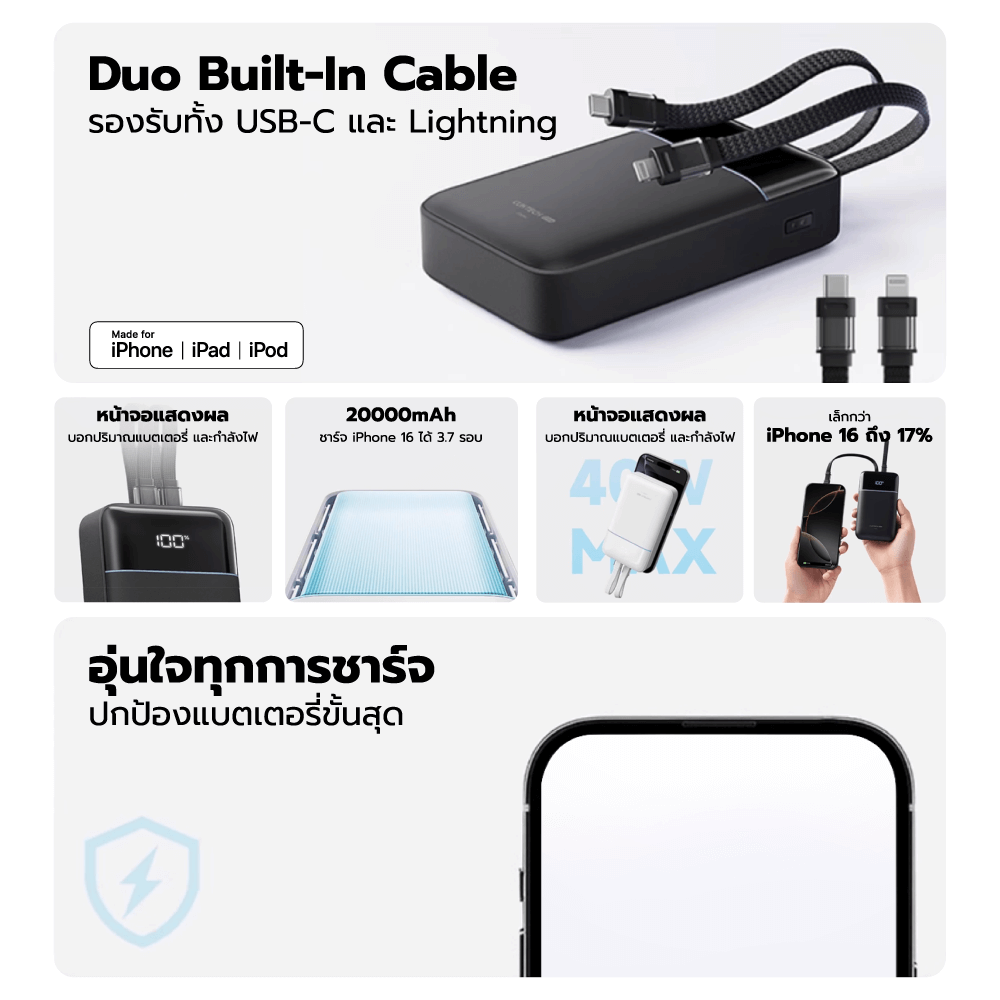 แบตสำรอง CUKTECH LPB200NL สีเทา 20000 MAH มาตรฐาน CCC ชาร์จเร็วพร้อมสาย USB-C 40W และ USB-A 22.5W_2